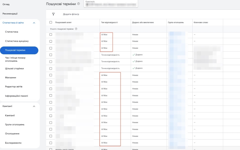 AI Max: прозоре зіставлення запитів і сторінок